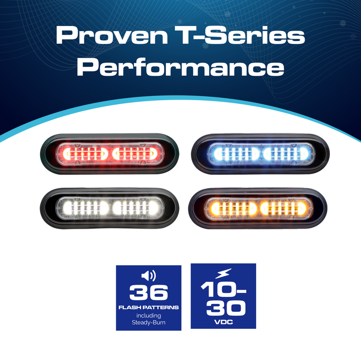 Whelen ION T-Series Surface Mount Light