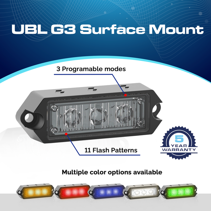 UBL G3 Surface Mount LED Grille Light