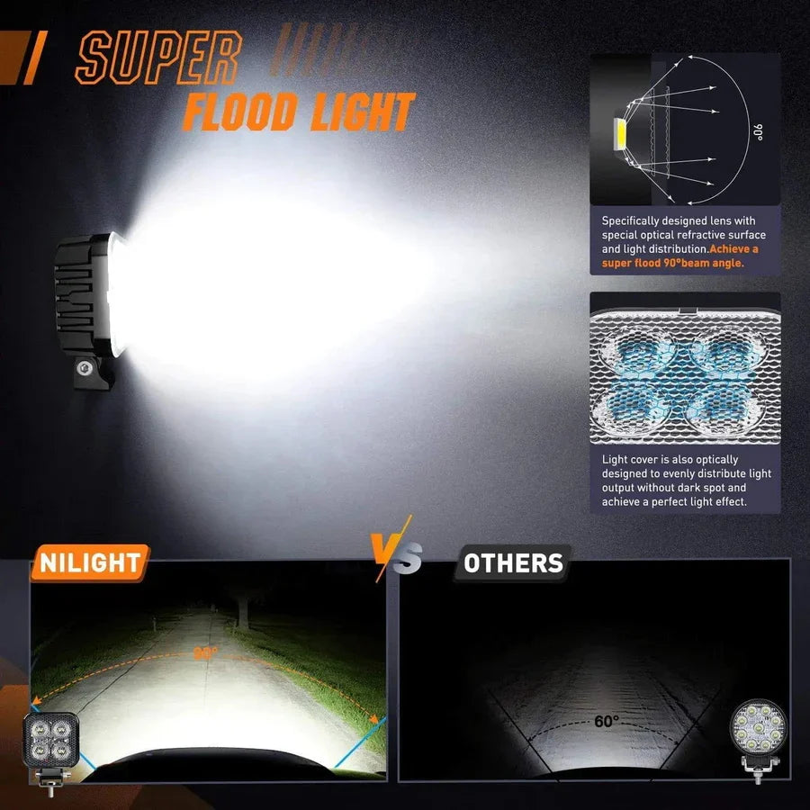 Nilight 3inch Square 12W Work Light (2pcs)