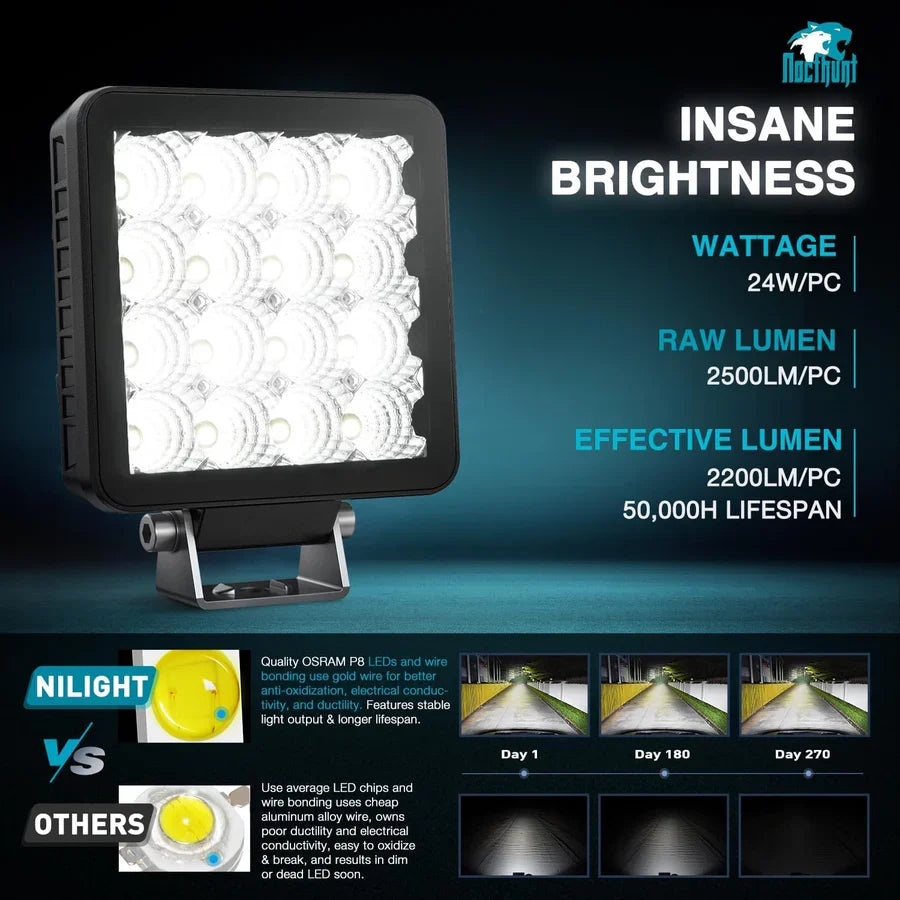 Nilight 4inch 16LED Square Work Light (2pcs)