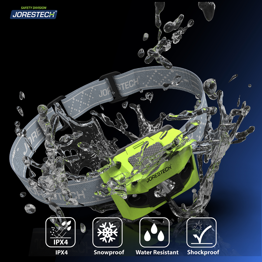 LED Water Resistant Headlamp Flashlight