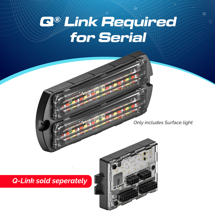 Feniex Q Series Flat Dual Surface Mount LED Grille Light